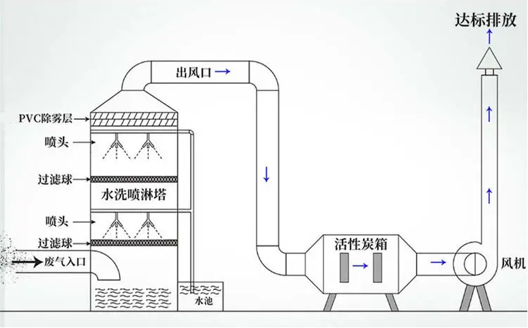 47c76f53fd1f5ef7e9a25b2d518cc7a.png
