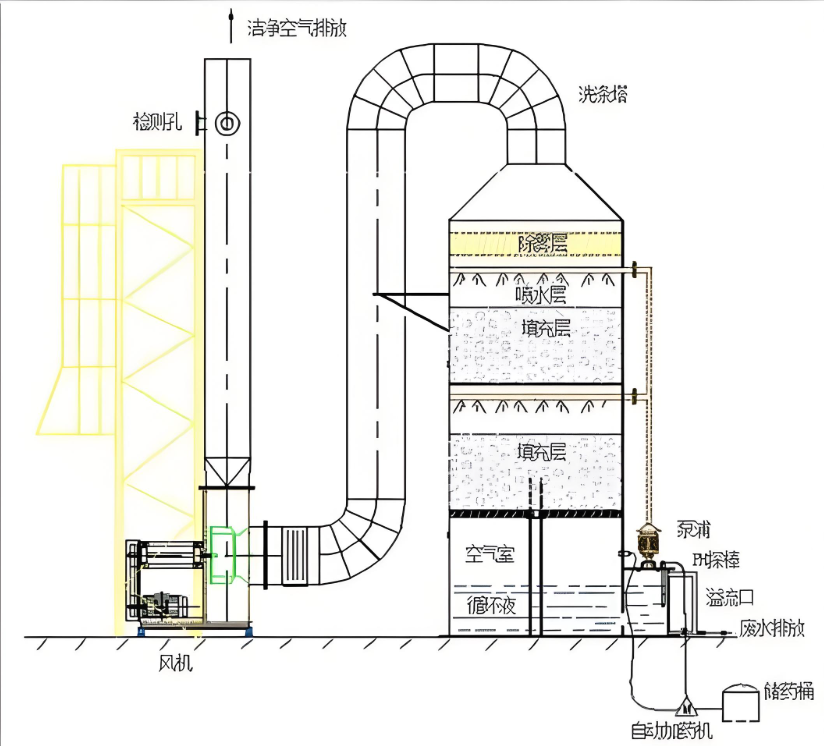 82f3f38166ce42a6007741fea9b4adf.png